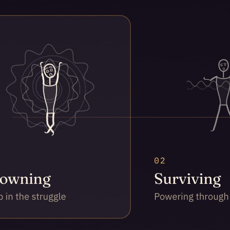 The five stages: drowning, surviving, OK but stuck, on your path, radiating