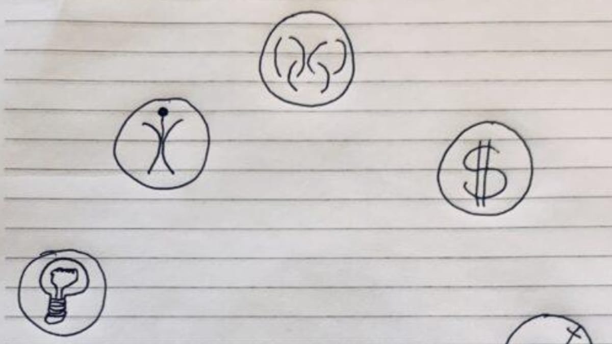 Hand-drawn symbols for seven areas of life